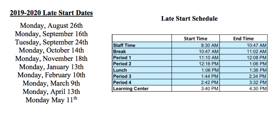 Late Start Days & Schedule